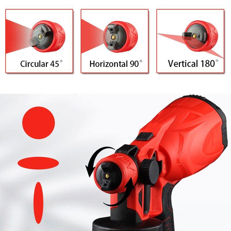 Pulverizador de tinta de alta pressão automático