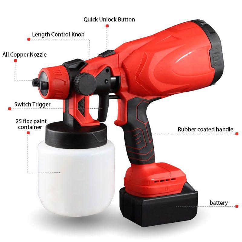 Pulverizador de tinta de alta pressão automático